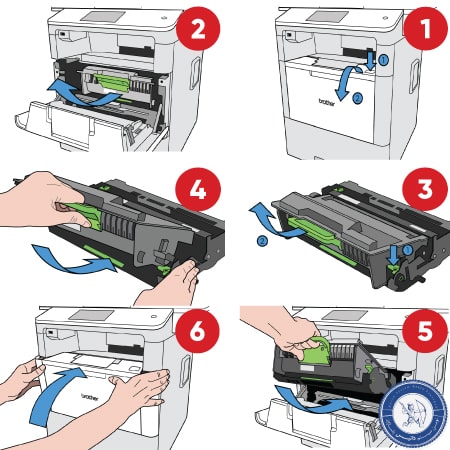 خرید کارتریج برادرTN-2455